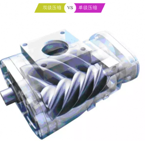 一線紡織業(yè)空壓機(jī)銷(xiāo)售來(lái)稿——值得探討！